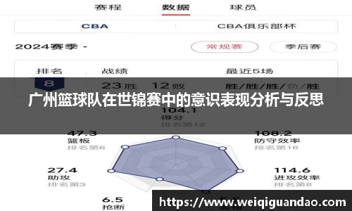 广州篮球队在世锦赛中的意识表现分析与反思
