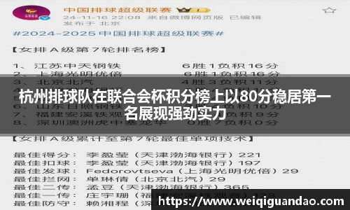 杭州排球队在联合会杯积分榜上以80分稳居第一名展现强劲实力